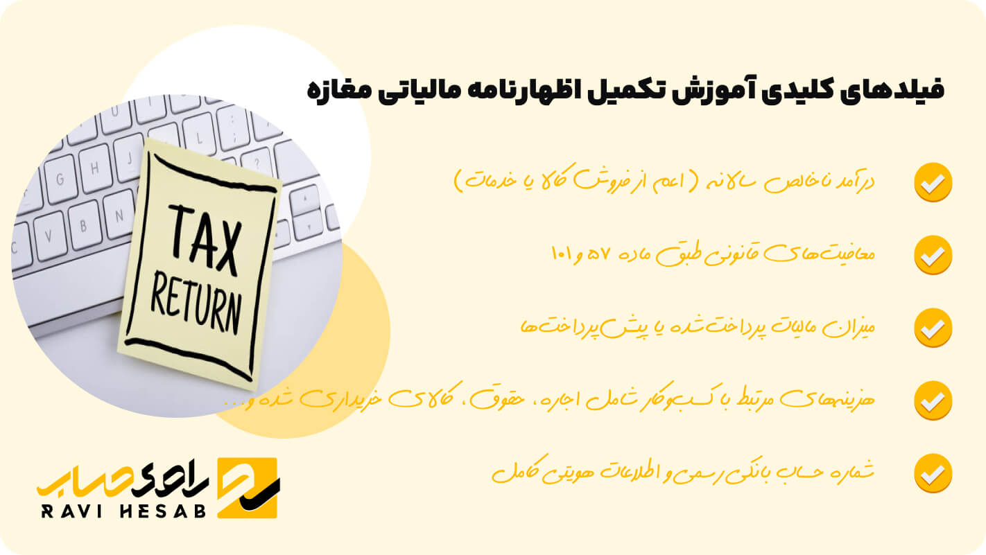 آموزش اظهارنامه مالیاتی مغازه