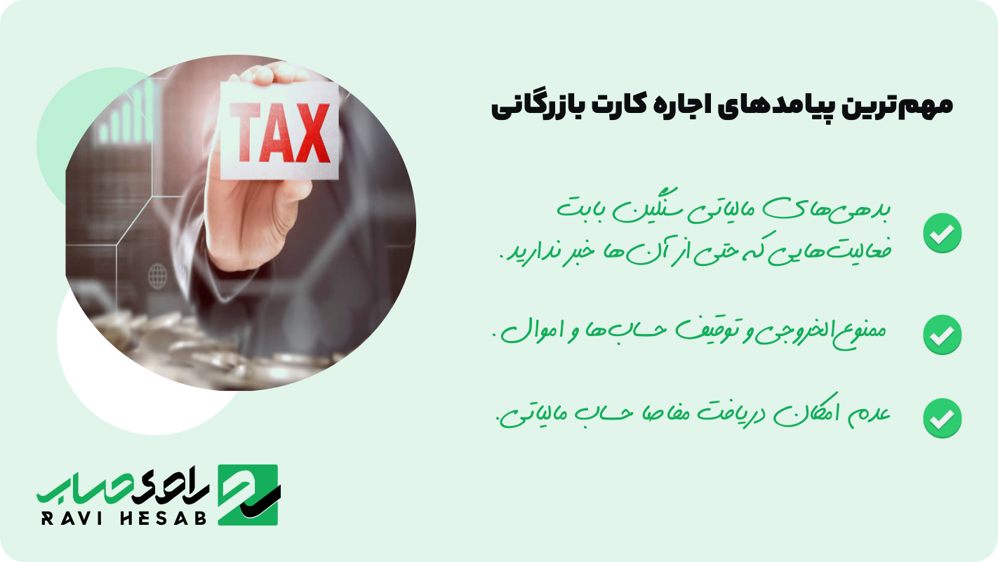اجاره کارت بازرگانی