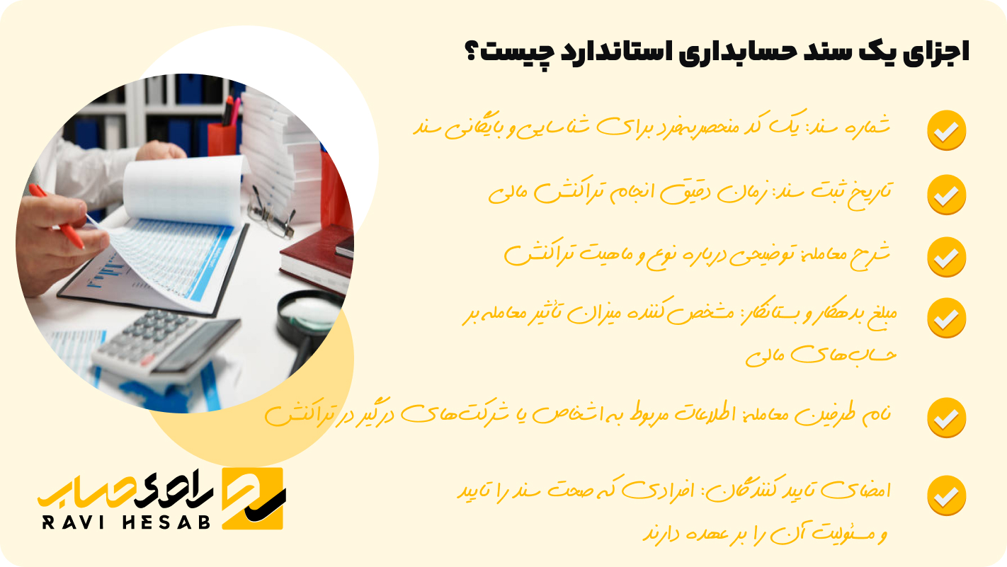 اجزای سند حسابداری