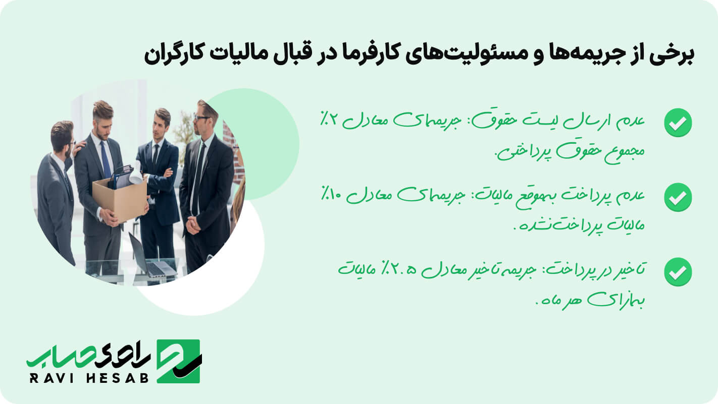 برخی از جریمه_ها و مسئولیت_های کارفرما در قبال مالیات کارگران
