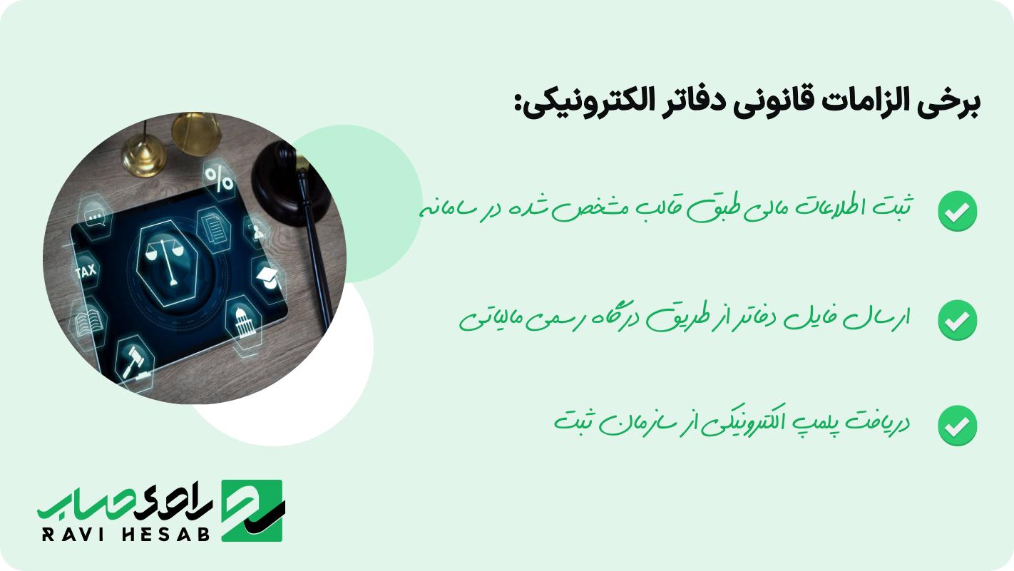 برخی الزامات قانونی دفاتر الکترونیکی