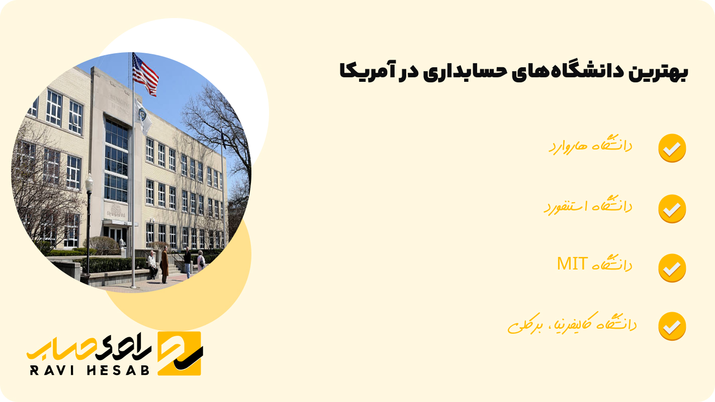 بهترین دانشگاه های حسابداری در آمریکا