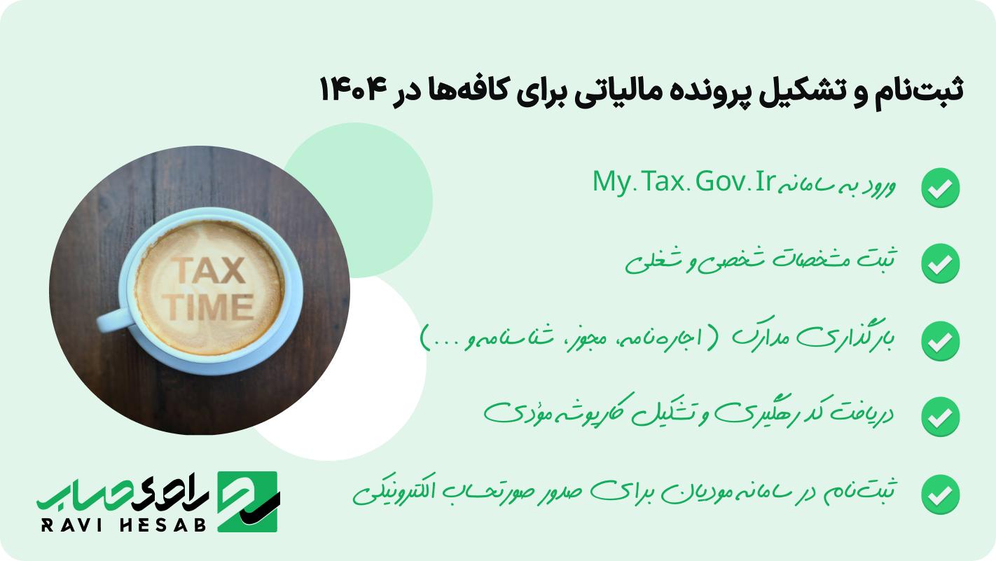 ثبت‌نام و تشکیل پرونده مالیاتی برای کافه‌ها در ۱۴۰۴