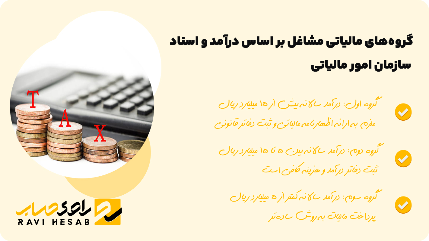 درآمد مشاغل