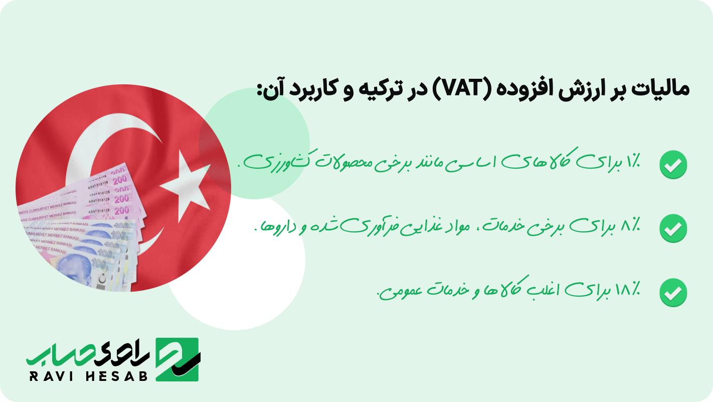 مالیات بر ارزش افزوده (VAT) در ترکیه و کاربرد آن