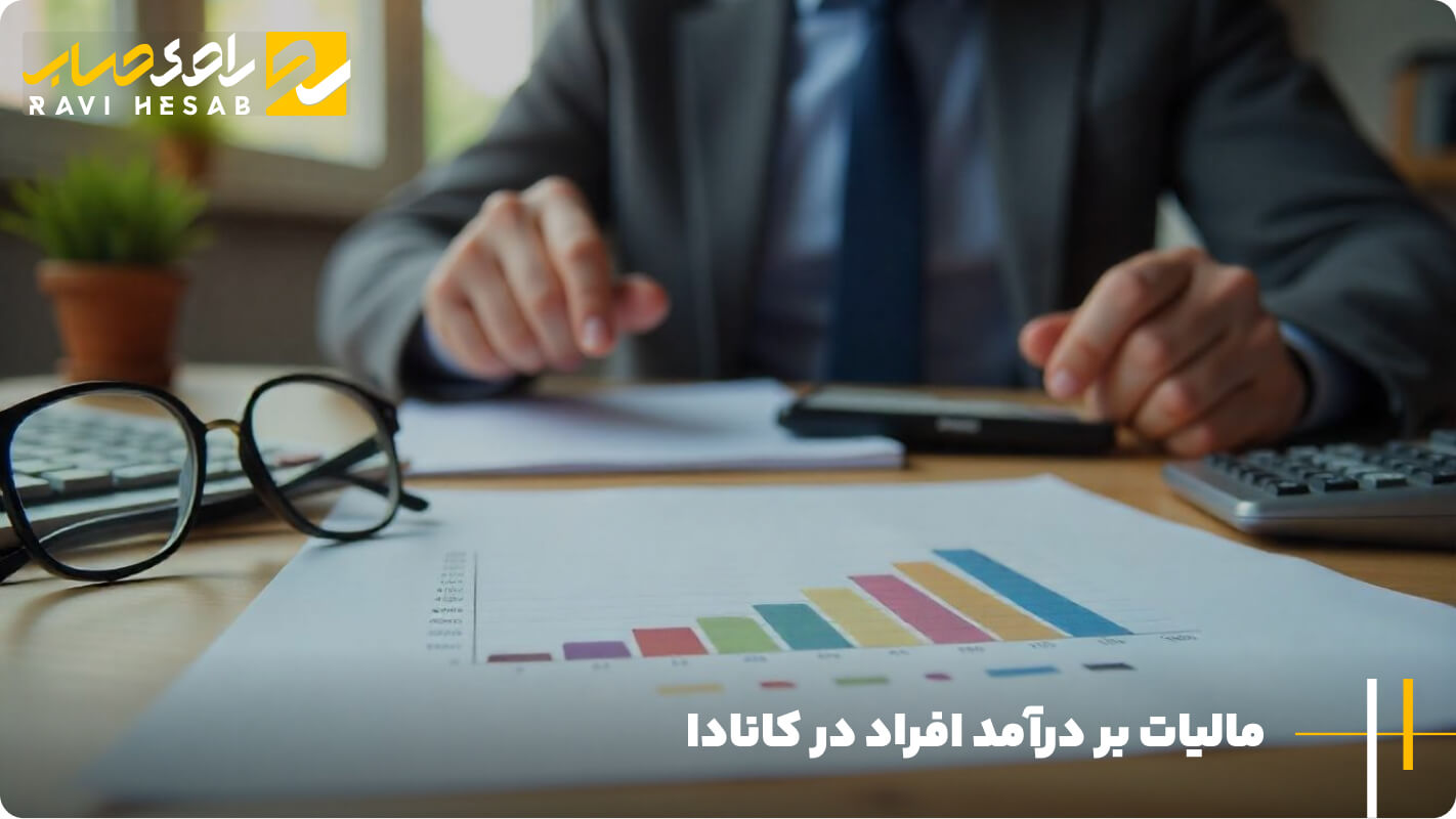 مالیات بر درآمد افراد در کانادا