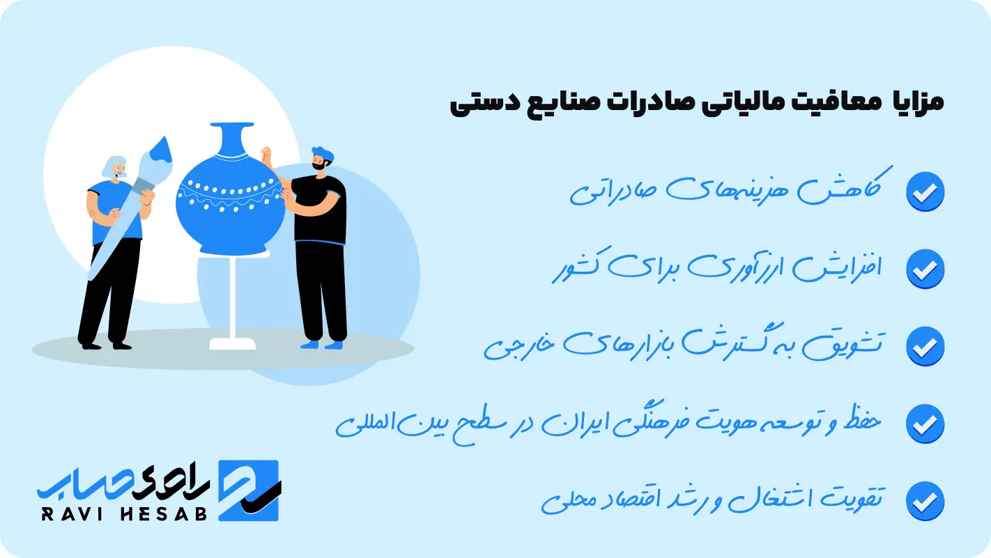 مالیات صنایع دستی چوبی