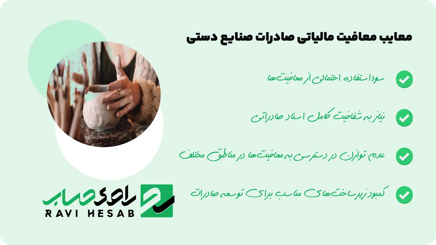 مالیات صنایع دستی ۱۴۰۳