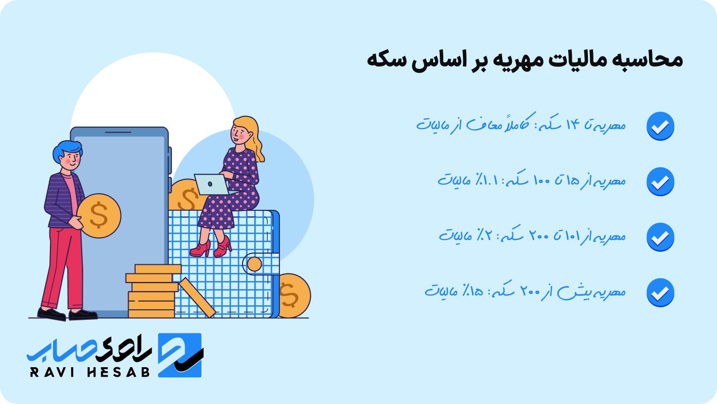 محاسبه مالیات مهریه بر اساس سکه