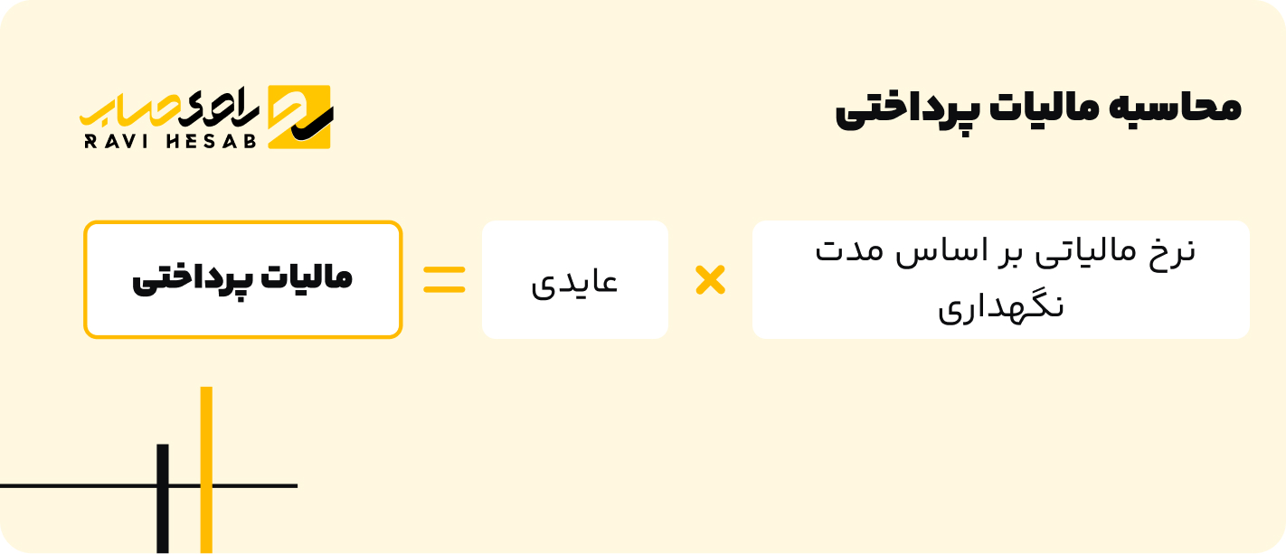 محاسبه مالیات پرداختی