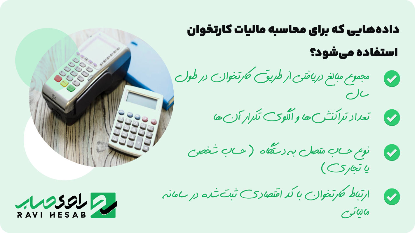 محاسبه مالیات کارتخوان