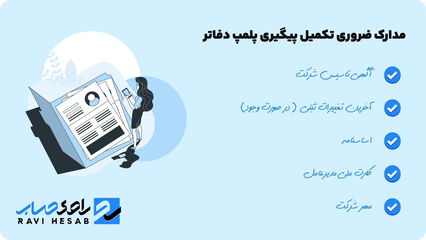 مدارک ضروری تکمیل پیگیری پلمپ دفاتر