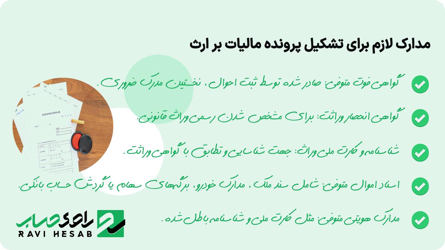 مدارک لازم برای تشکیل پرونده مالیات بر ارث