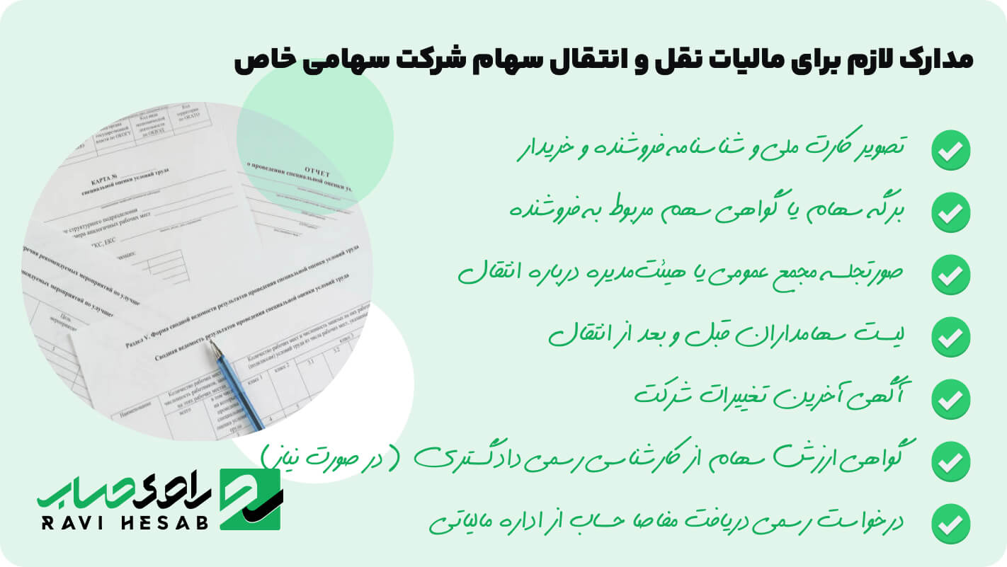 مدارک لازم برای مالیات نقل و انتقال سهام شرکت سهامی خاص