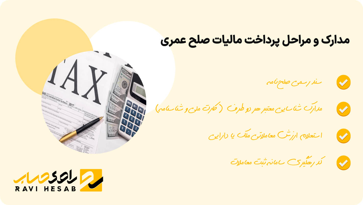 مدارک و مراحل پرداخت مالیات صلح عمری