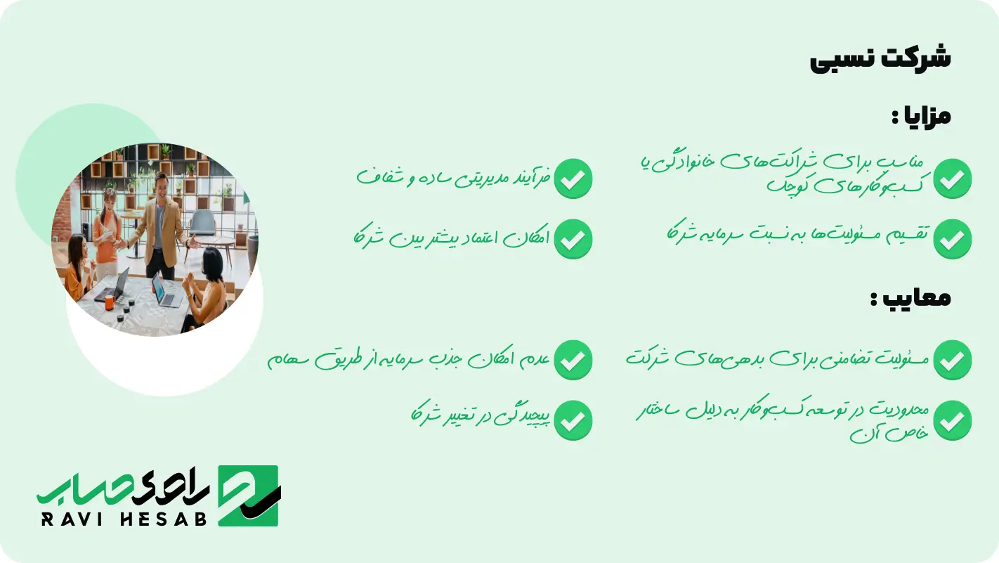 مزایا و معایب شرکت نسبی