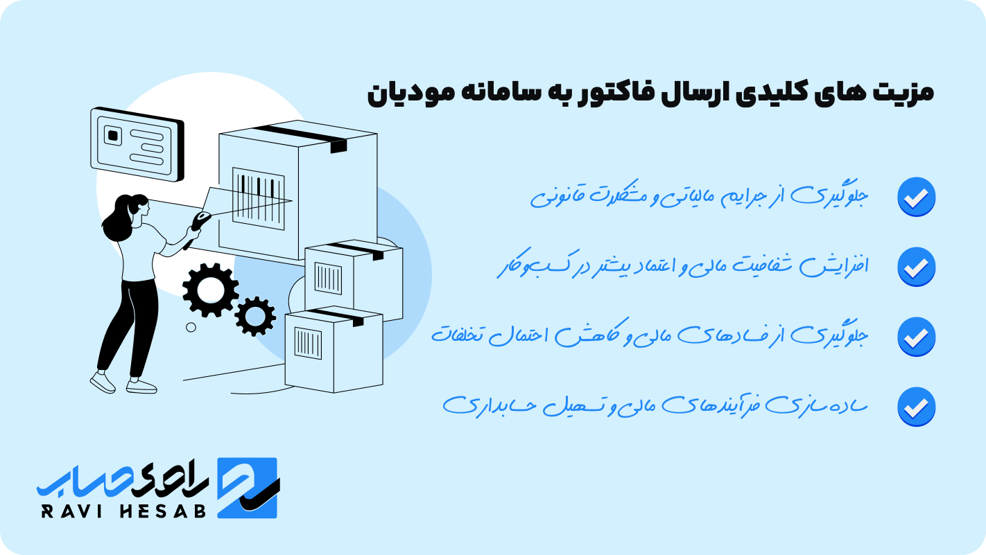 مزیت ارسال فاکتور به سامانه مودیان