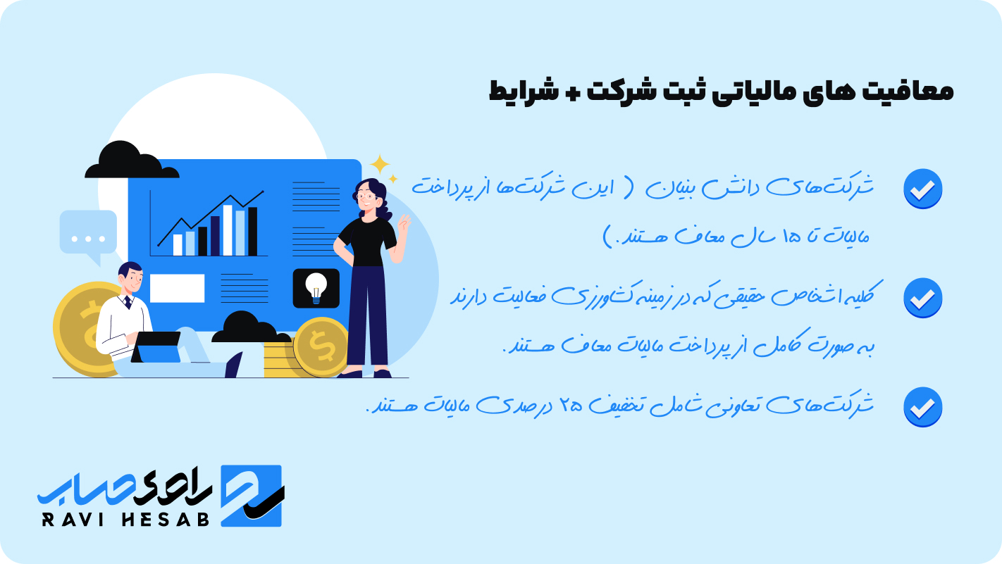 معافیت های مالیاتی ثبت شرکت