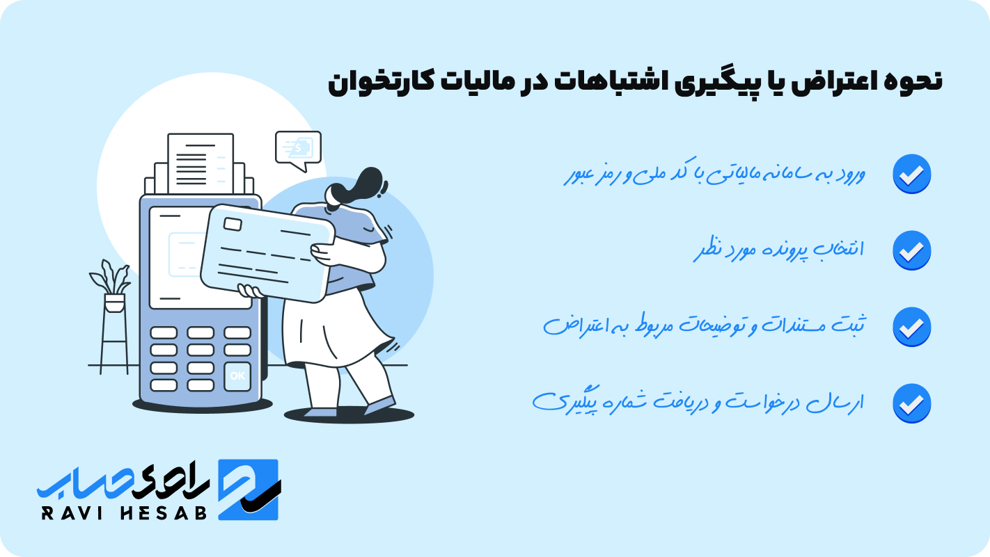 نحوه اعتراض یا پیگیری اشتباهات در مالیات کارتخوان