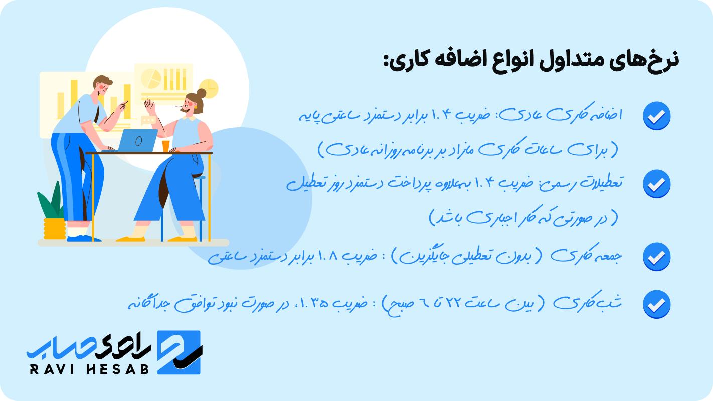 نرخ‌های متداول انواع اضافه کاری