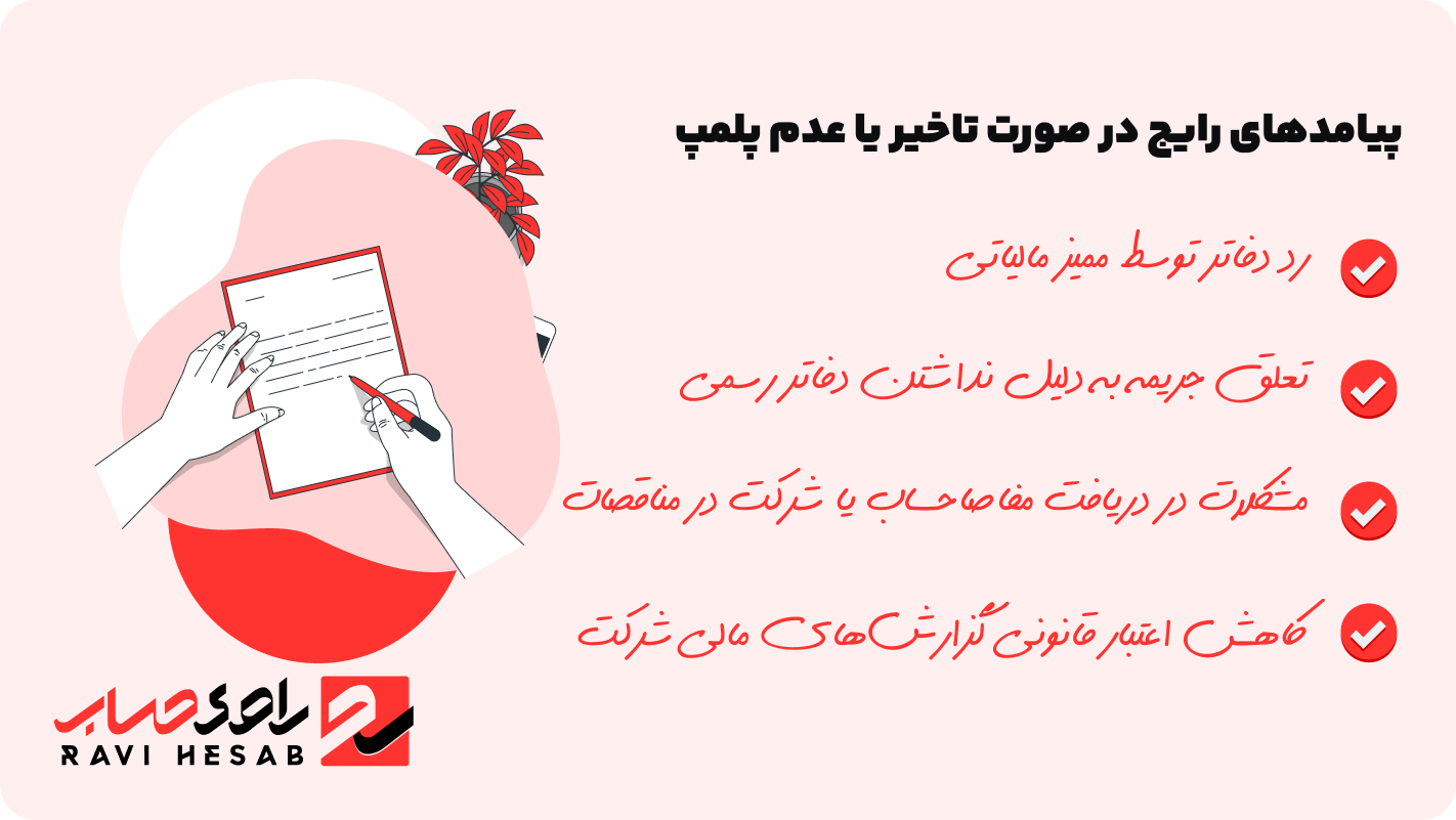 پیامدهای رایج در صورت تاخیر یا عدم پلمپ