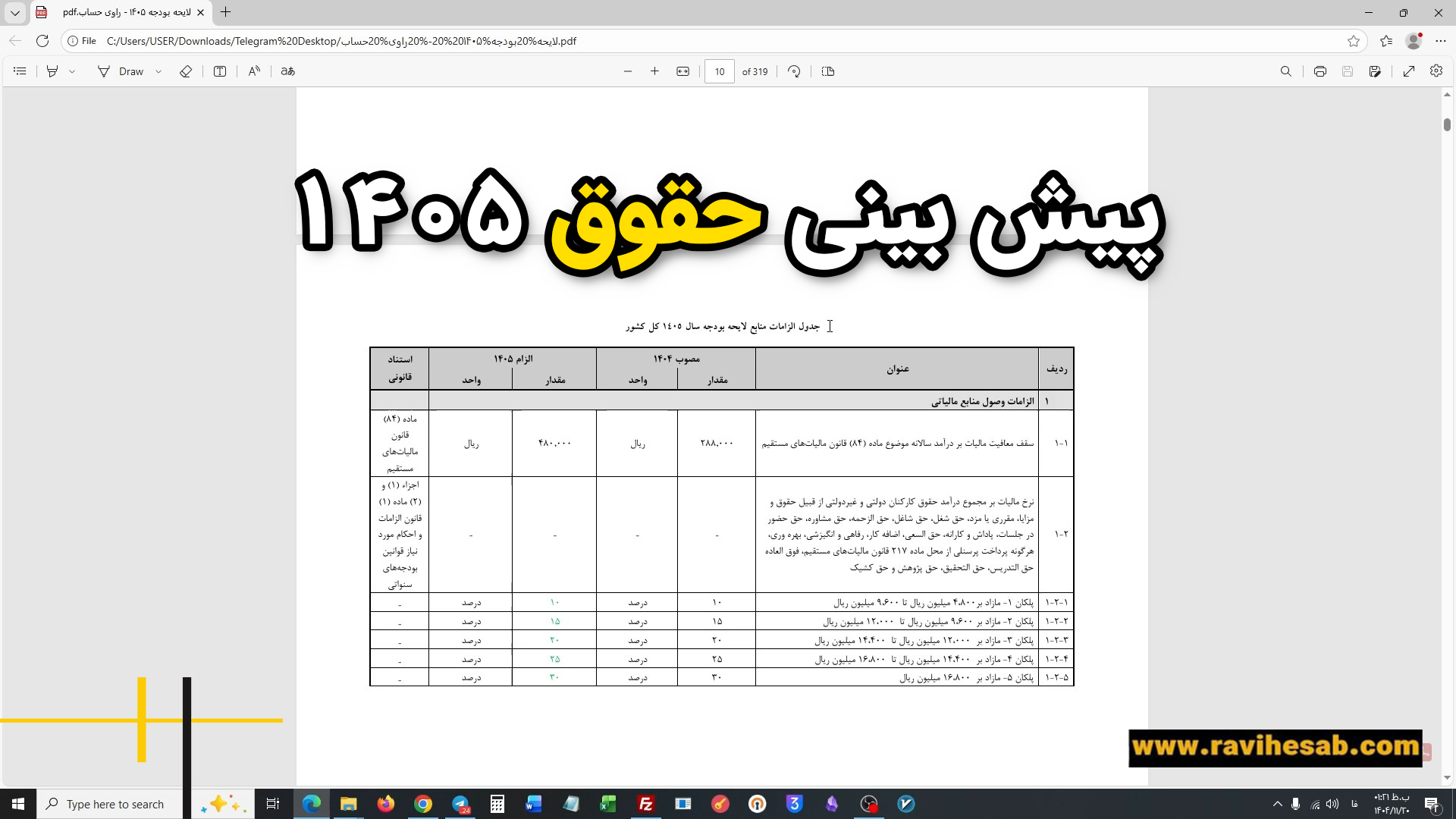 راهنمای جامع معافیت مالیات حقوق 1404؛ جدول محاسبات و پیشبینی تغییرات 1405